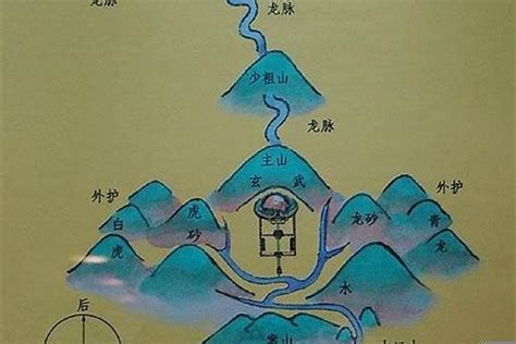 背山面海風水|【背水的風水】